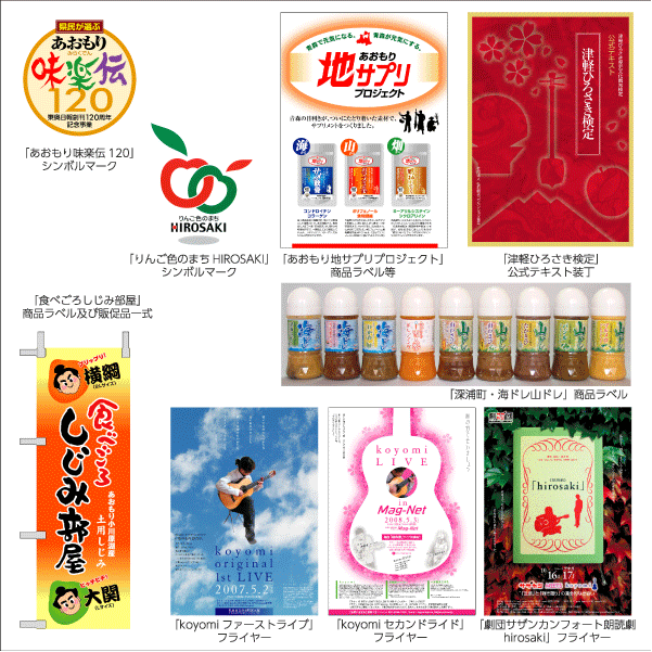 会員名